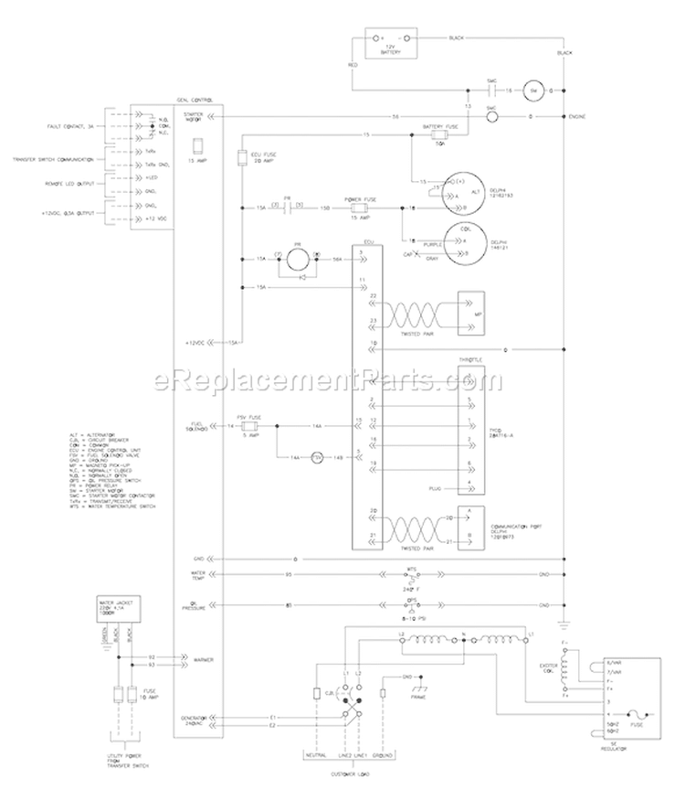 Page D Diagram and Parts List for 076000-0  Briggs and Stratton Generator